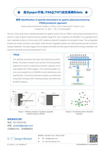 iTRAQ同位素標記相對和絕對定量技術(shù)在生命科學中的應(yīng)用